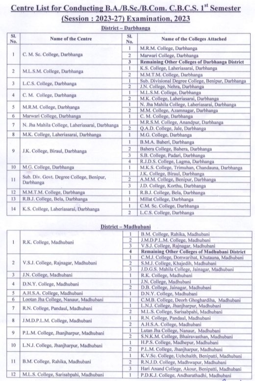 Lnmu UG 1st Semester Exam Date 2023-27