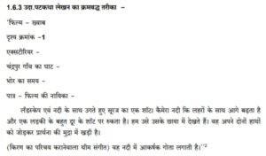 Patkatha Lekhan Ba 2nd Semester Unit-01 Pdf Notes